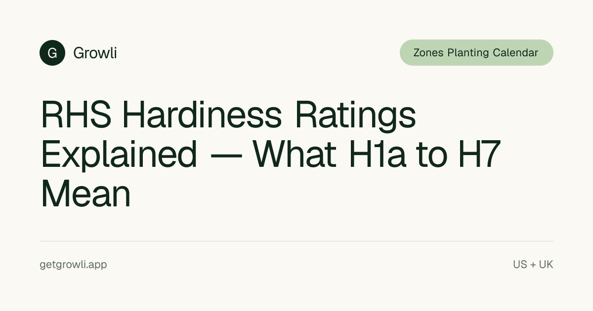UK Hardiness Zones — RHS H1a to H7 ratings explained | Growli